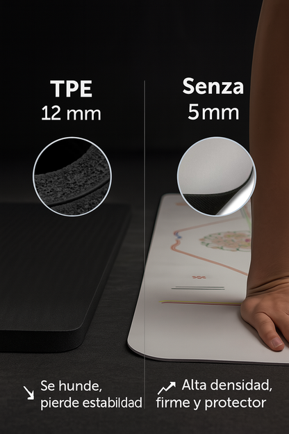 Mat Yoga Antideslizante Con Diseño Alineación | Marca Senza